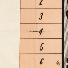 Load image into Gallery viewer, Bassett Darley Estate - Manly, 1900